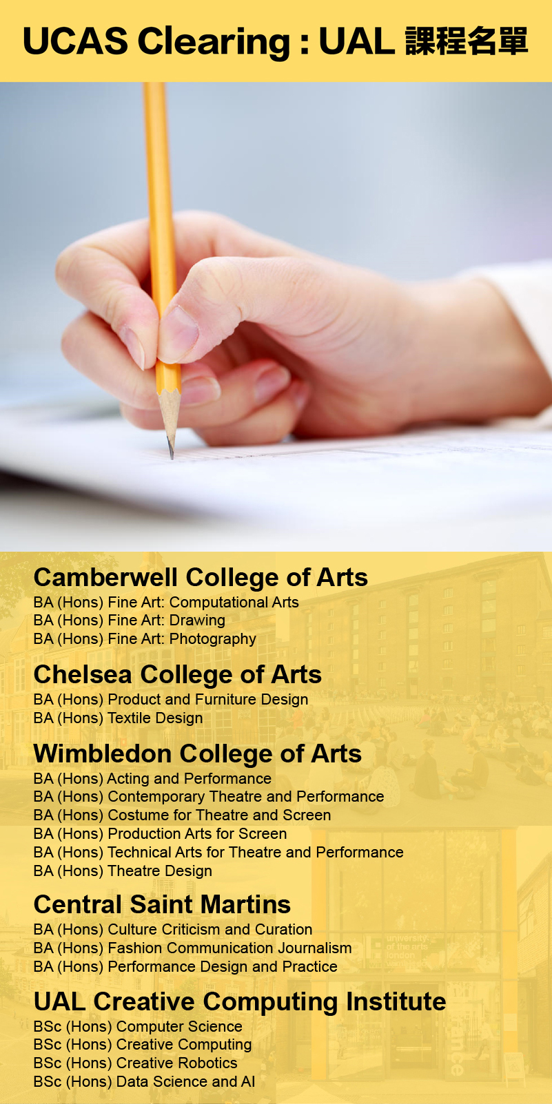 倫敦藝術大學(UAL)連續五年(2019-2023)榮獲QS世界大學藝術及設計學科排名第二，有意報讀的同學，可以把握最後申請機會！